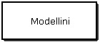 Modellini