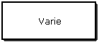Varie